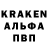 КЕТАМИН ketamine Ruslan Prokopiuk